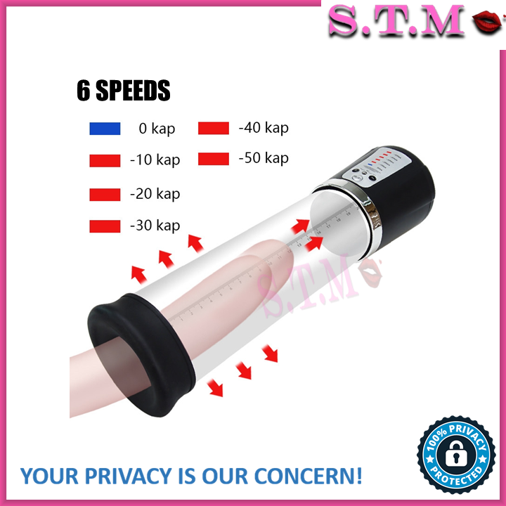 USB Penis Pump – Usb Rechargeable Vacuum Enlargement Pump for Men