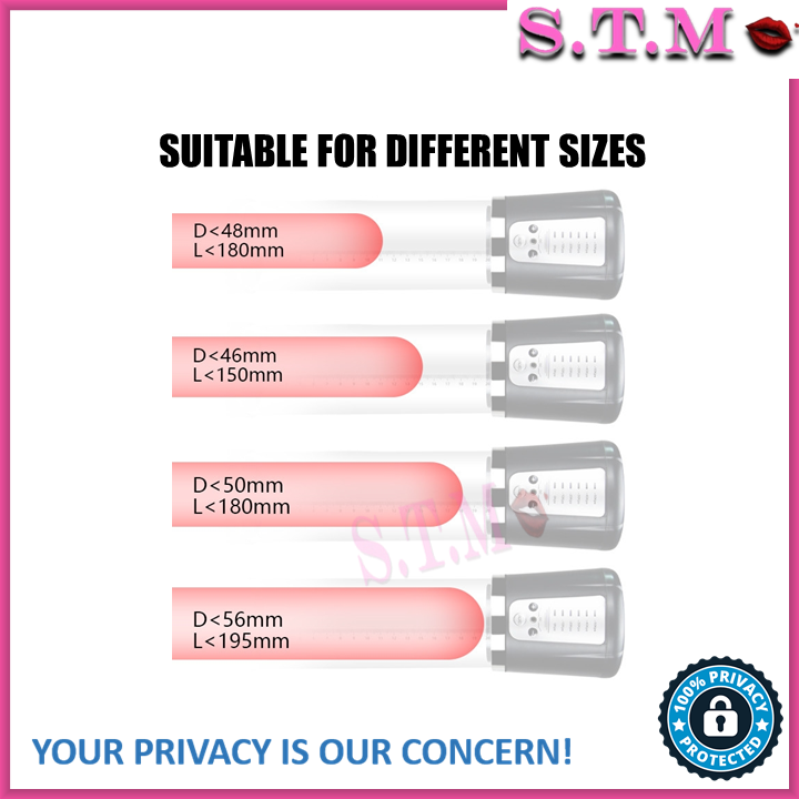 USB Penis Pump – Usb Rechargeable Vacuum Enlargement Pump for Men