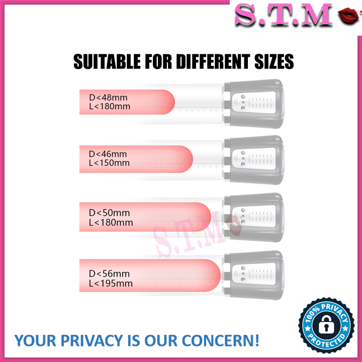 LCD Penis Pump – USB Rechargeable Vacuum Enlargement Pump for Men