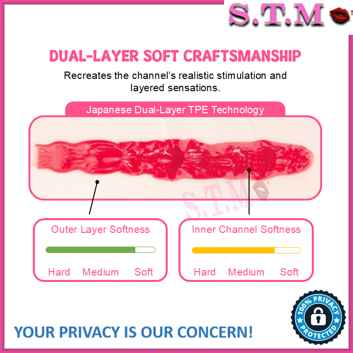 [PREMIUM] EASYLIVE Meiki Japanese AV Actress 1:1 Realistic Replica Dual Layer Masturbation Cup with Signed